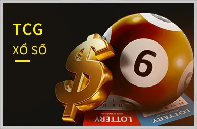 Biểu tượng các trò chơi đa dạng