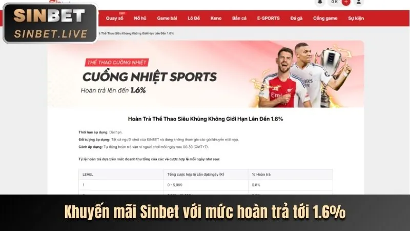 Ưu đãi nạp lại hàng ngày/hàng tuần